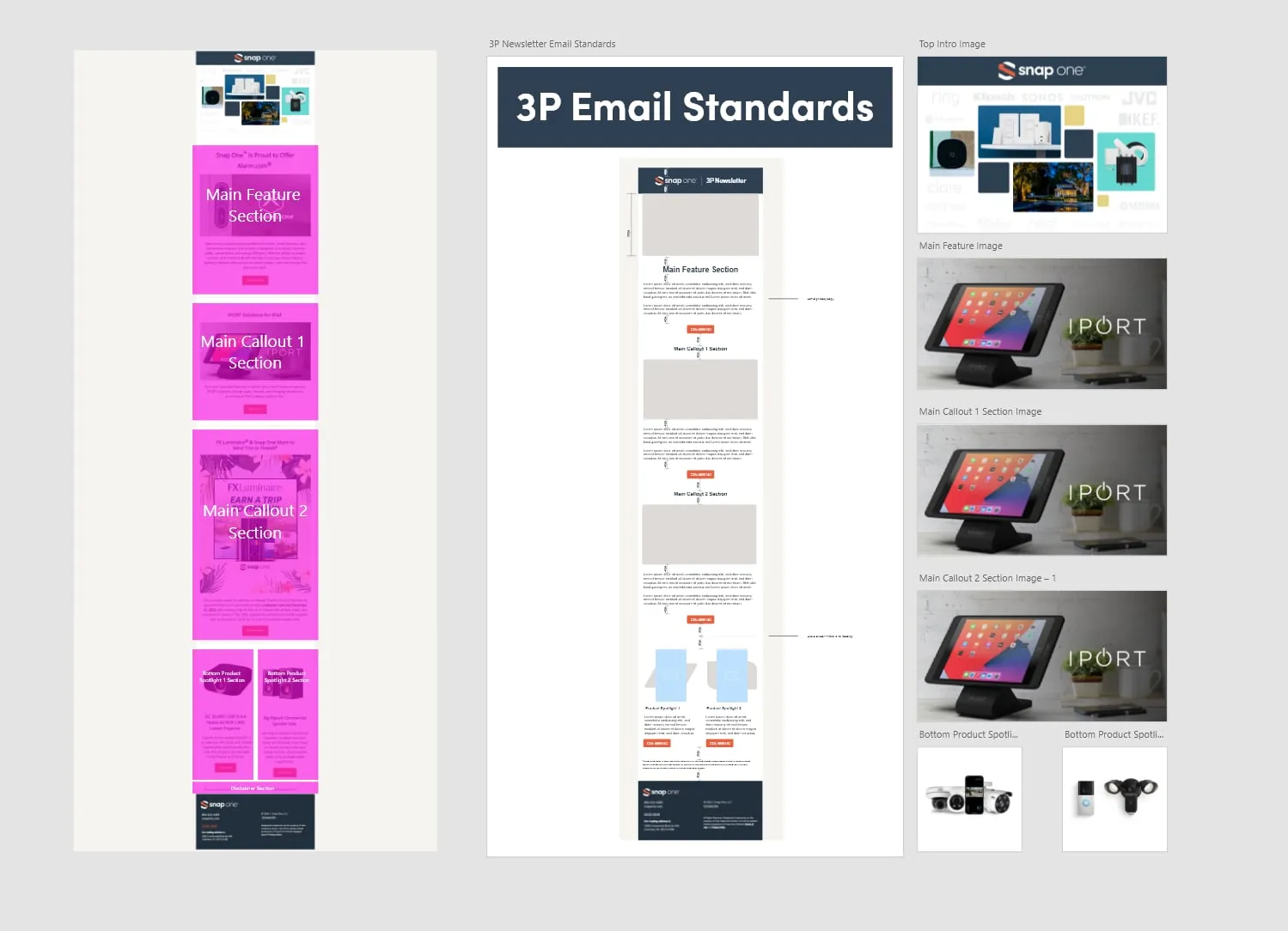 Three-party newsletter email template beside the 3P email standards page
