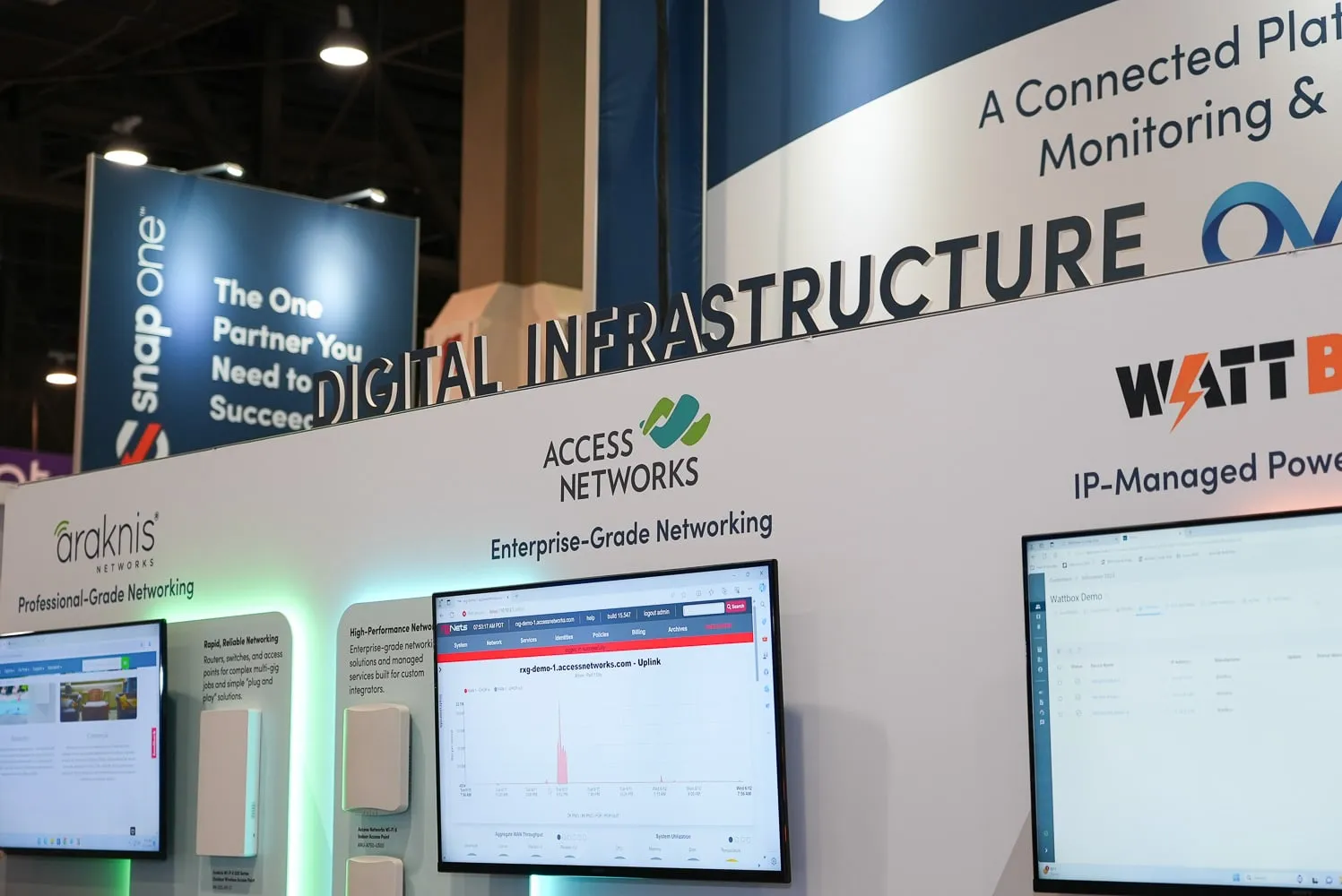 "Digital Infrastructure" wall with Araknis, Access Networks, and WattBox displays