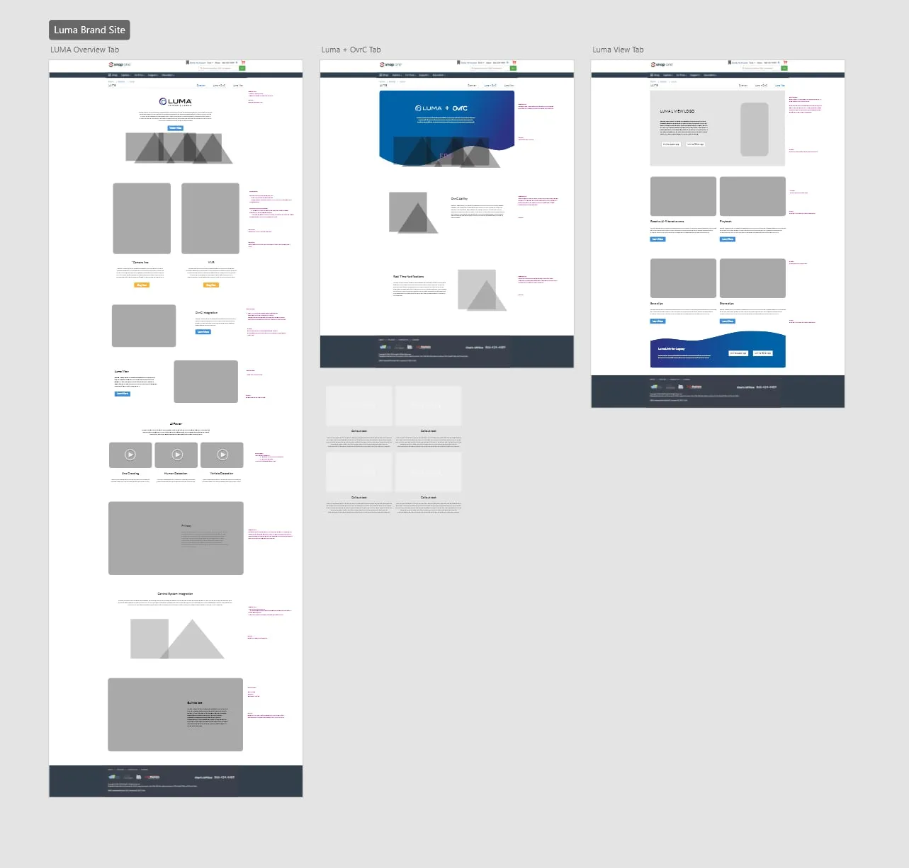 Grayscale wireframes of the Luma brand pages