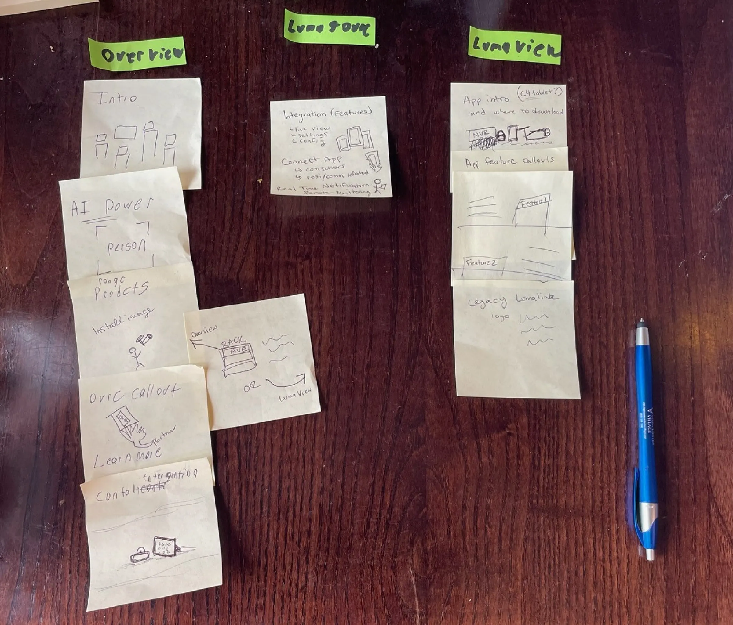 Hand-drawn rapid prototype sketches on sticky notes laid out on a table