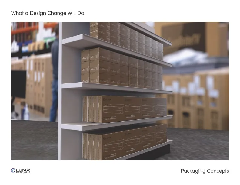 Presentation slide: rendering of store shelves showing what a design change would do