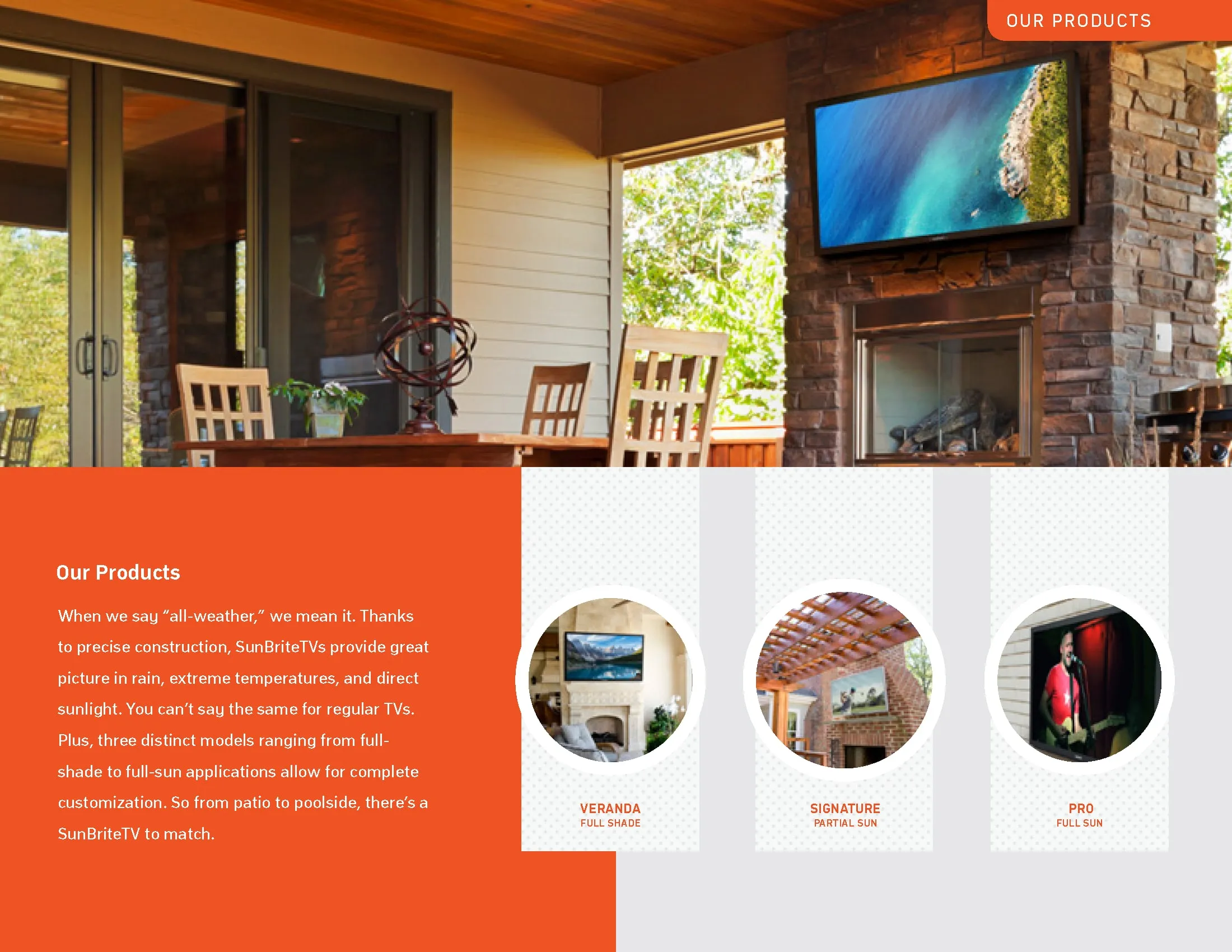 Brochure spread showing SunBrite TV product options