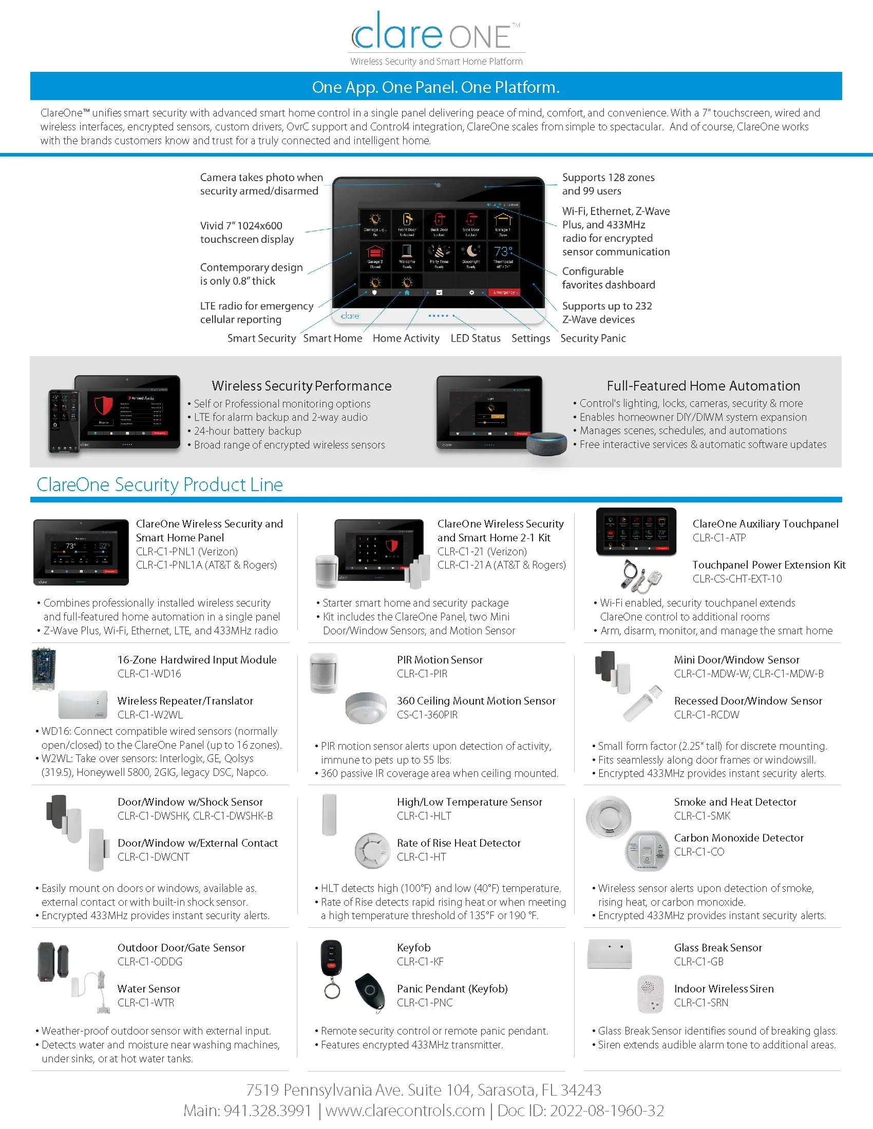 ClareOne product flyer with panels and sensors