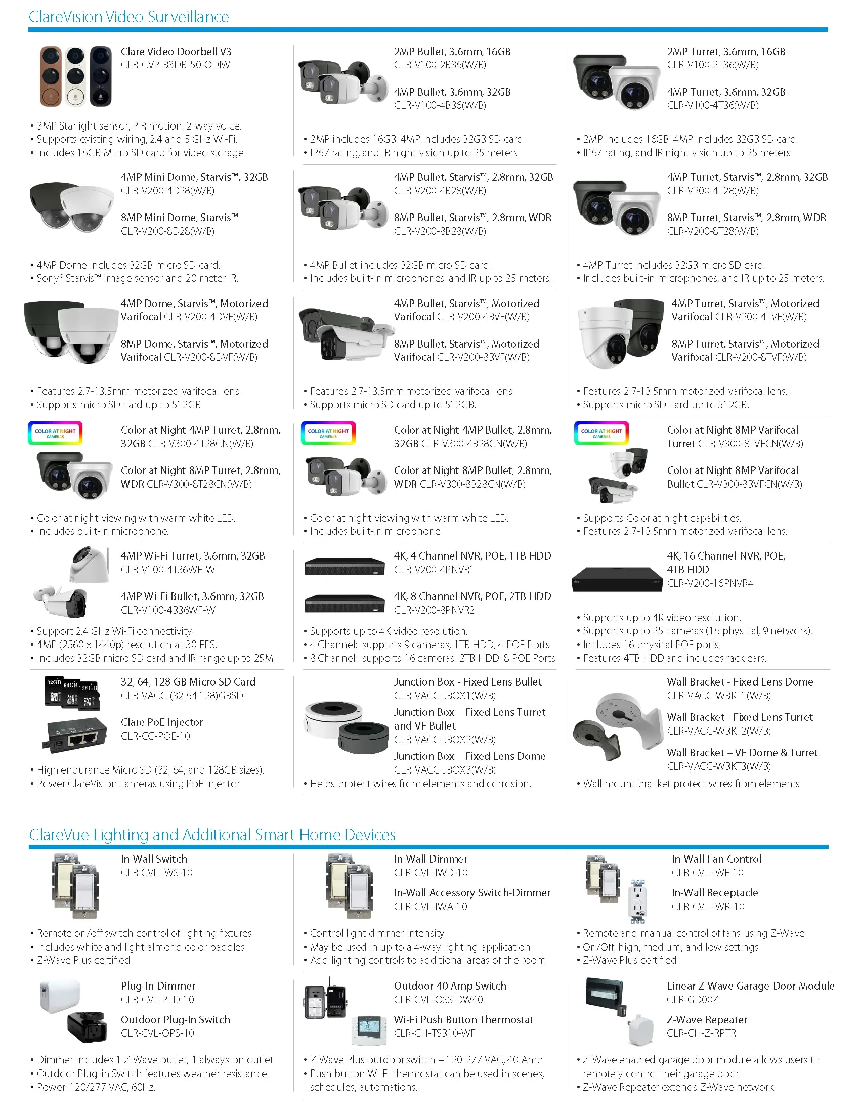 ClareVision product flyer with cameras and recorders