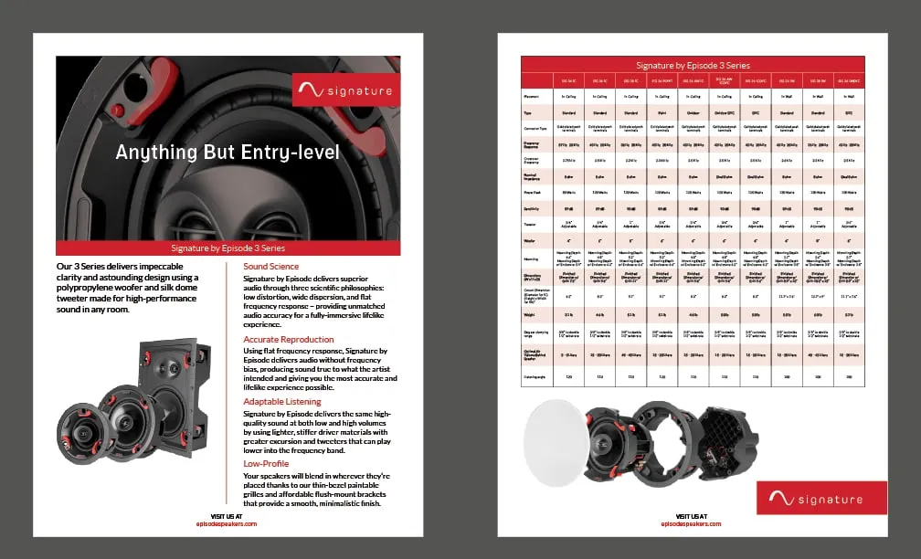 Episode cut sheet: "Distributed Audio with an Eye for Design," with specifications page