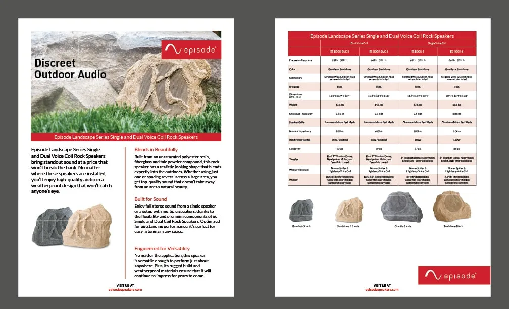 Episode pendant speaker cut sheet: "Bring the Sound," with specifications page