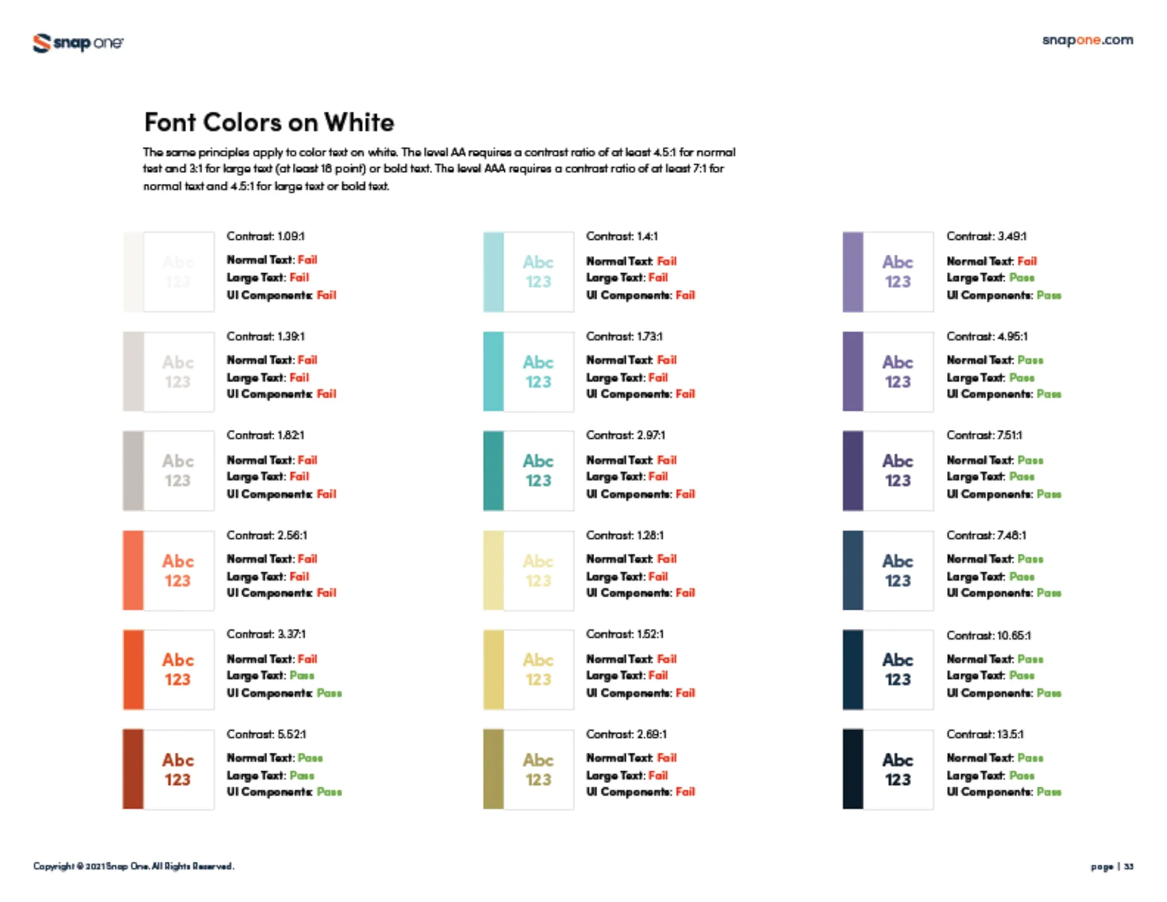 Brand book page showing font colors on white with contrast ratios