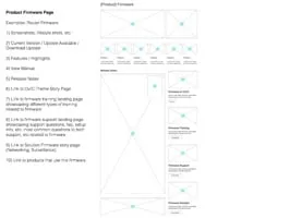 Product firmware page wireframe with notes