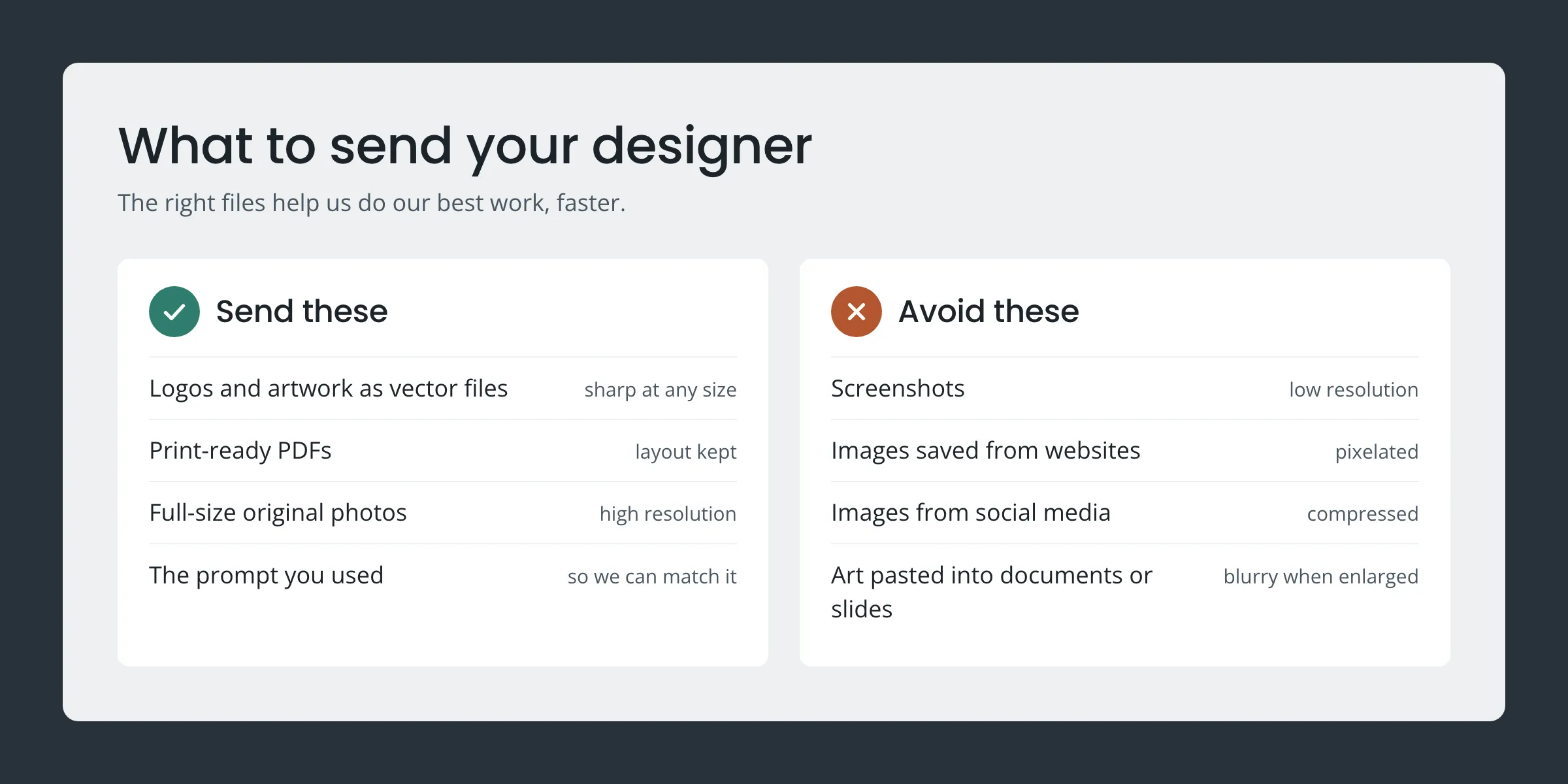 What to send your designer: vector logos, print-ready PDFs, full-size photos and the prompt used; avoid screenshots, images saved from websites or social media, and art pasted into documents